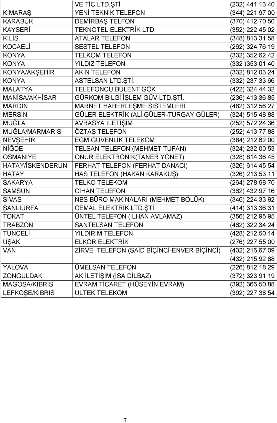 812 03 24 KONYA ASTELSAN LTD.ŞTİ.