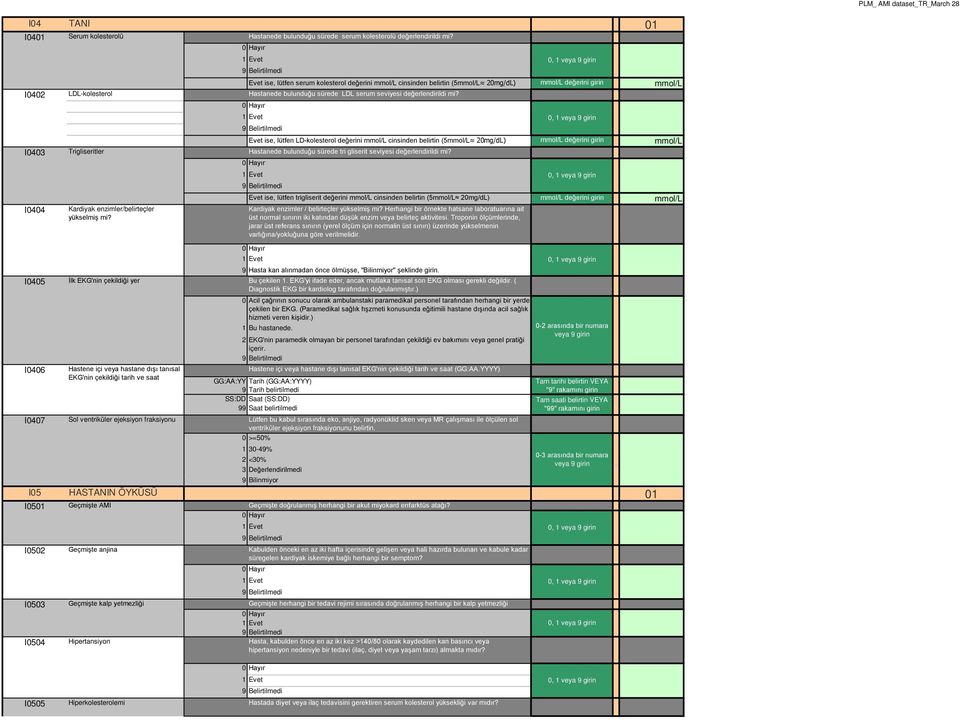 mmol/l değerini girin mmol/l I0403 Trigliseritler Hastanede bulunduğu sürede tri gliserit seviyesi değerlendirildi mi?