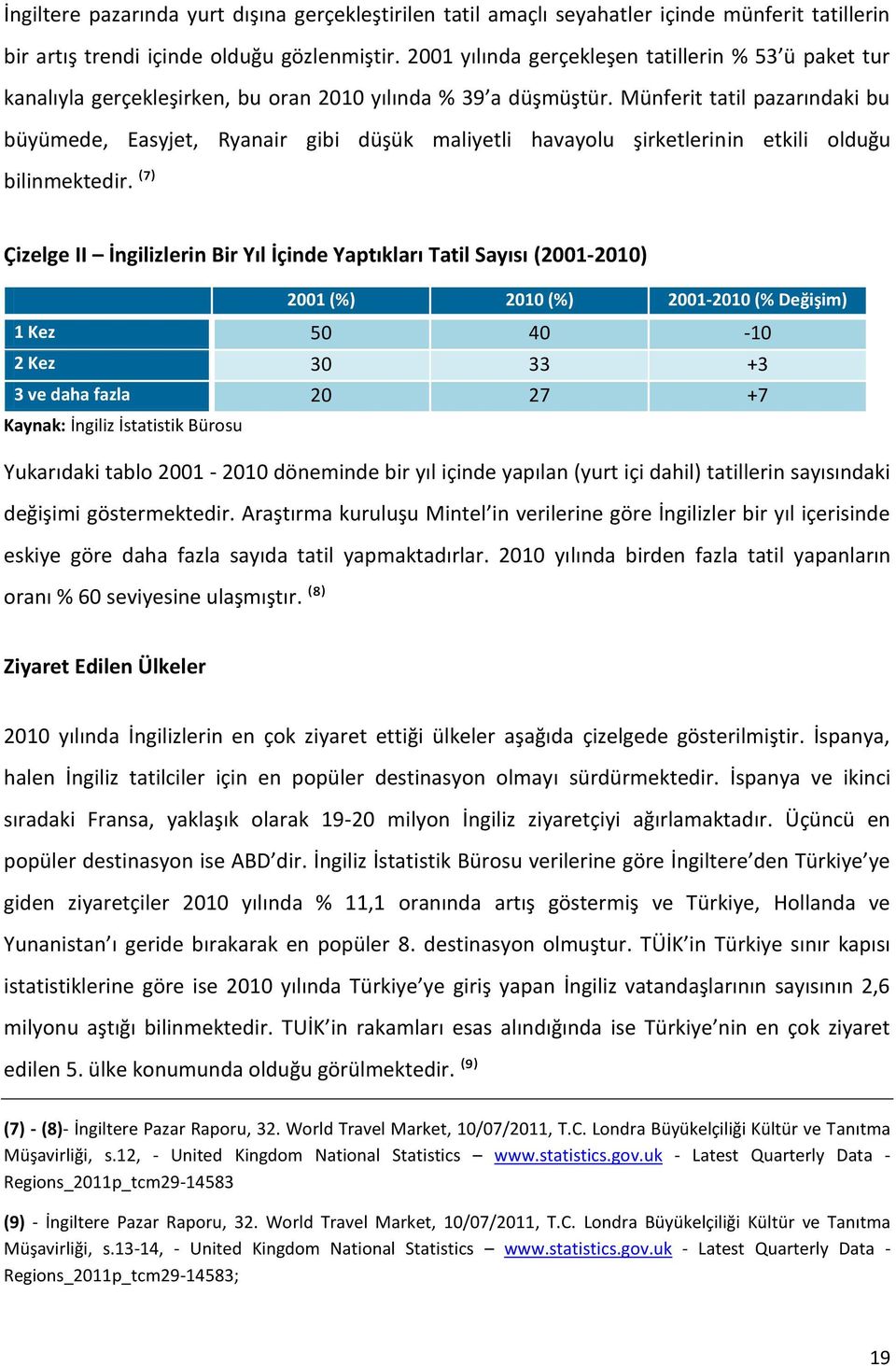 Münferit tatil pazarındaki bu büyümede, Easyjet, Ryanair gibi düşük maliyetli havayolu şirketlerinin etkili olduğu bilinmektedir.