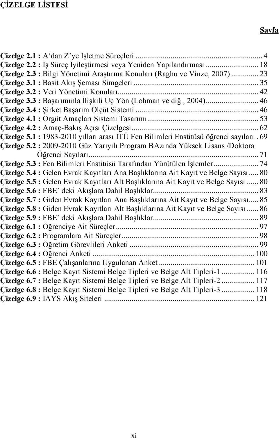 3 : Başarımınla İlişkili Üç Yön (Lohman ve diğ., 2004)... 46 Çizelge 3.4 : Şirket Başarım Ölçüt Sistemi... 46 Çizelge 4.1 : Örgüt Amaçları Sistemi Tasarımı... 53 Çizelge 4.