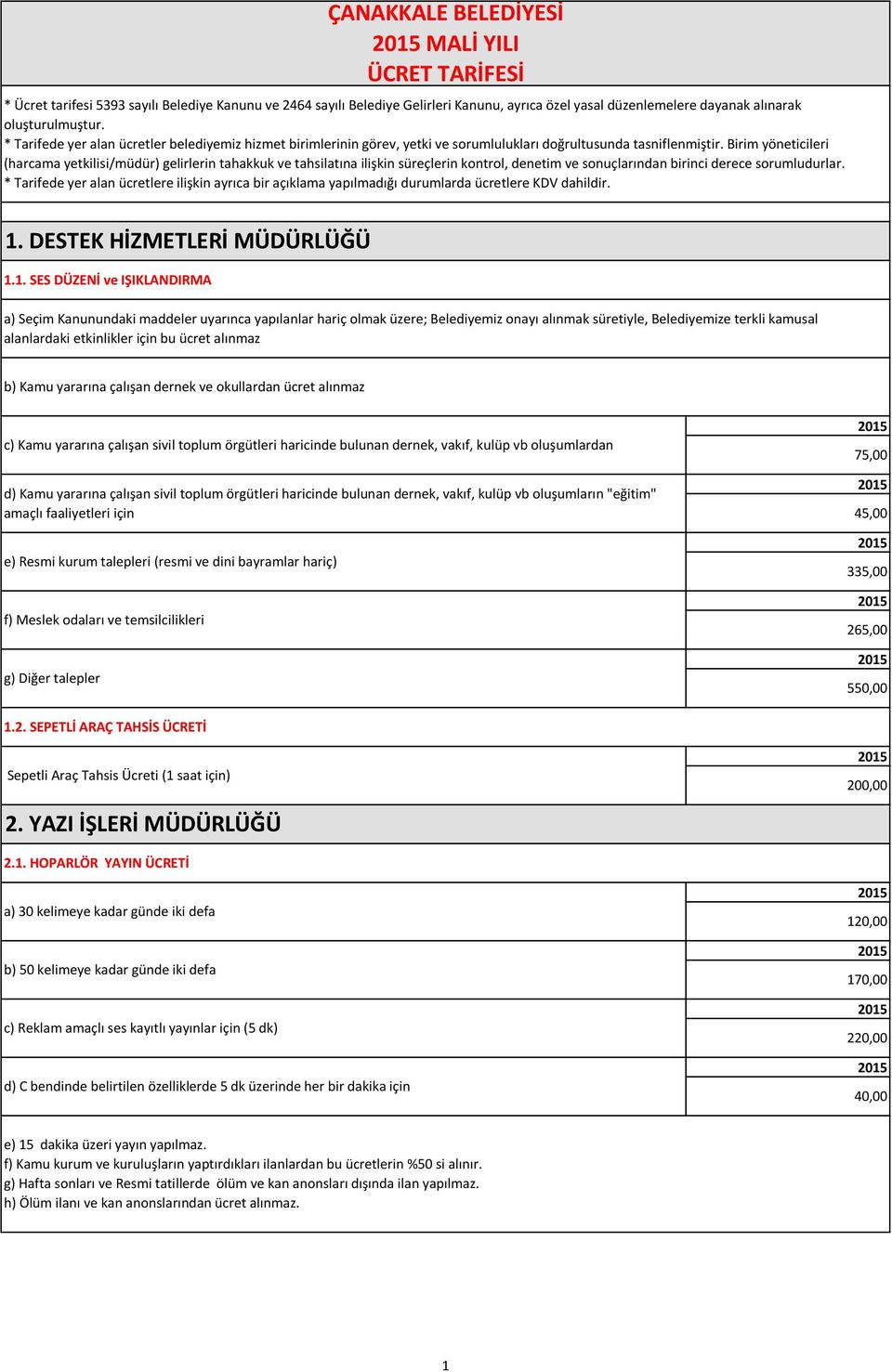 Birim yöneticileri (harcama yetkilisi/müdür) gelirlerin tahakkuk ve tahsilatına ilişkin süreçlerin kontrol, denetim ve sonuçlarından birinci derece sorumludurlar.