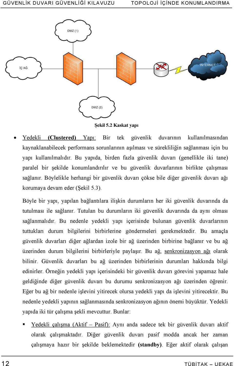 Bu yapıda, birden fazla güvenlik duvarı (genellikle iki tane) paralel bir şekilde konumlandırılır ve bu güvenlik duvarlarının birlikte çalışması sağlanır.