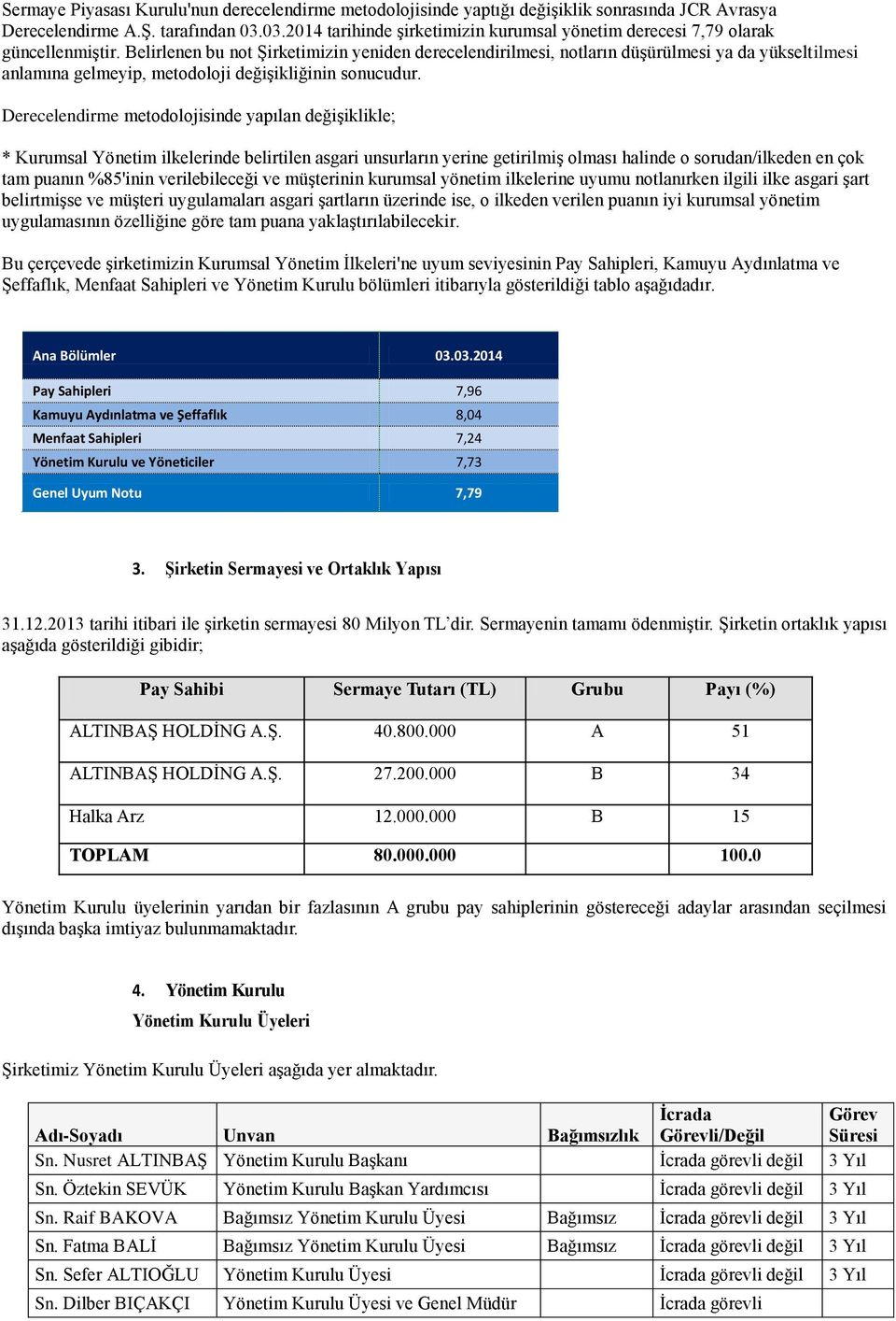 Belirlenen bu not Şirketimizin yeniden derecelendirilmesi, notların düşürülmesi ya da yükseltilmesi anlamına gelmeyip, metodoloji değişikliğinin sonucudur.