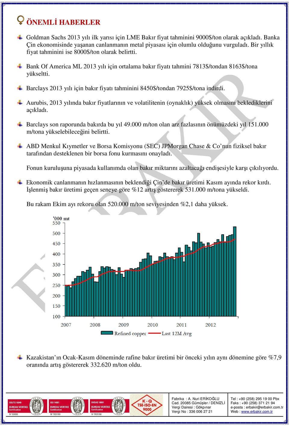 Barclays 2013 yılı için bakır fiyatı tahminini 8450$/tondan 7925$/tona indirdi. Aurubis, 2013 yılında bakır fiyatlarının ve volatilitenin (oynaklık) yüksek olmasını beklediklerini açıkladı.