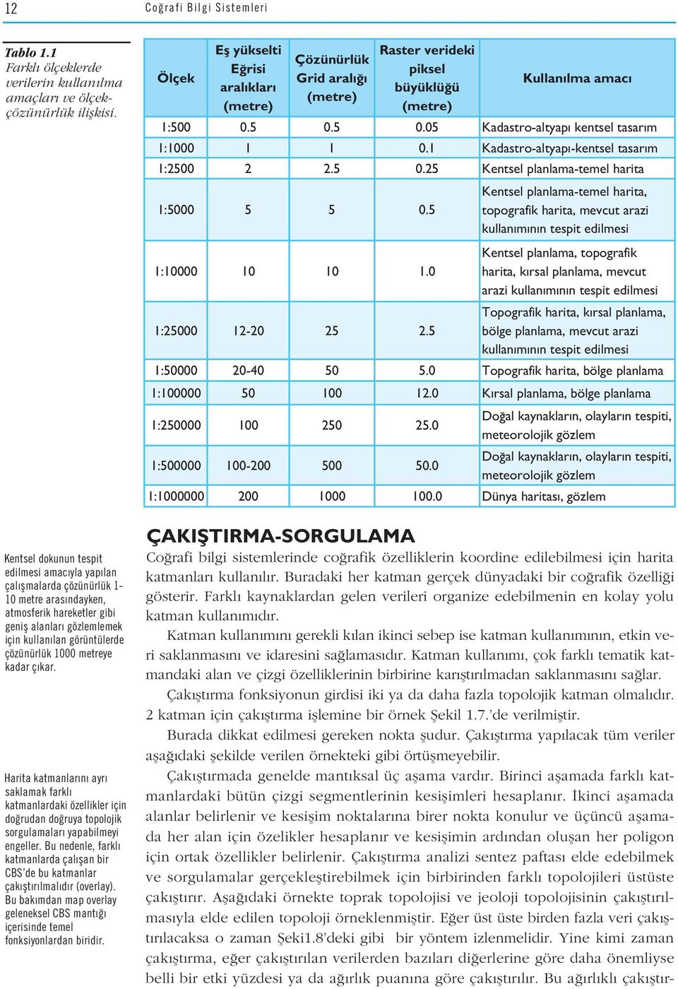 metreye kadar ç kar. Harita katmanlar n ayr saklamak farkl katmanlardaki özellikler için do rudan do ruya topolojik sorgulamalar yapabilmeyi engeller.