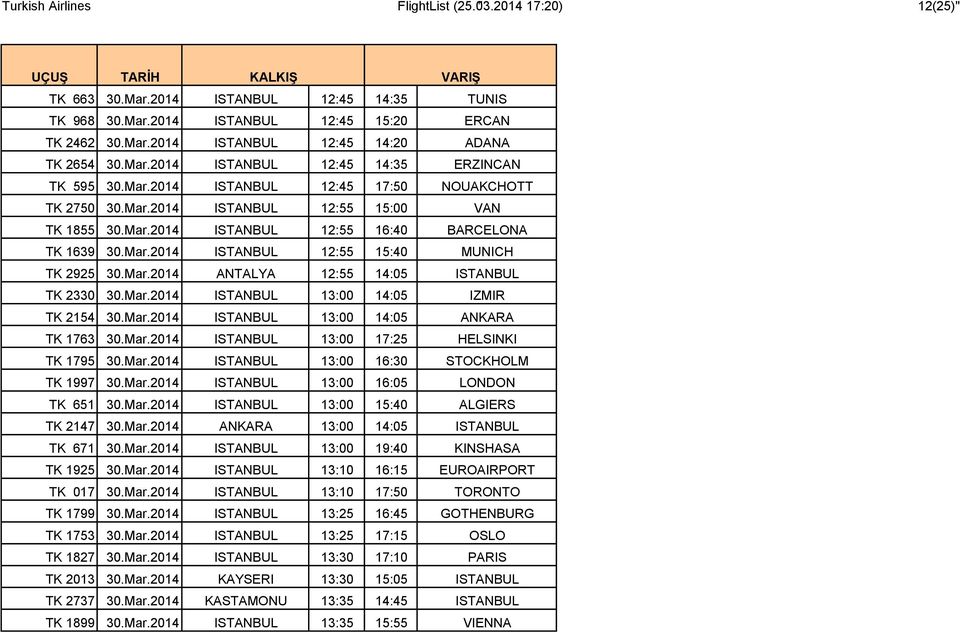 Mar.2014 ISTANBUL 12:55 15:40 MUNICH TK 2925 30.Mar.2014 ANTALYA 12:55 14:05 ISTANBUL TK 2330 30.Mar.2014 ISTANBUL 13:00 14:05 IZMIR TK 2154 30.Mar.2014 ISTANBUL 13:00 14:05 ANKARA TK 1763 30.Mar.2014 ISTANBUL 13:00 17:25 HELSINKI TK 1795 30.