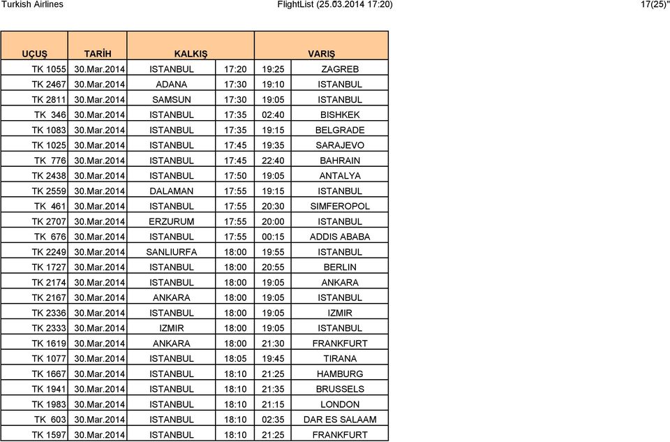 Mar.2014 ISTANBUL 17:50 19:05 ANTALYA TK 2559 30.Mar.2014 DALAMAN 17:55 19:15 ISTANBUL TK 461 30.Mar.2014 ISTANBUL 17:55 20:30 SIMFEROPOL TK 2707 30.Mar.2014 ERZURUM 17:55 20:00 ISTANBUL TK 676 30.