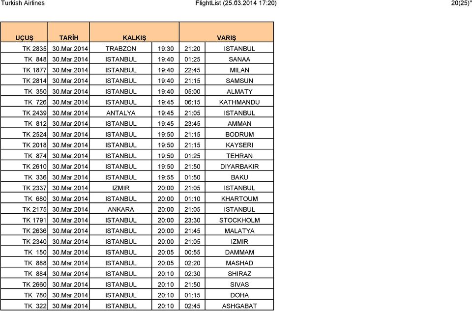 Mar.2014 ISTANBUL 19:50 21:15 BODRUM TK 2018 30.Mar.2014 ISTANBUL 19:50 21:15 KAYSERI TK 874 30.Mar.2014 ISTANBUL 19:50 01:25 TEHRAN TK 2610 30.Mar.2014 ISTANBUL 19:50 21:50 DIYARBAKIR TK 336 30.Mar.2014 ISTANBUL 19:55 01:50 BAKU TK 2337 30.