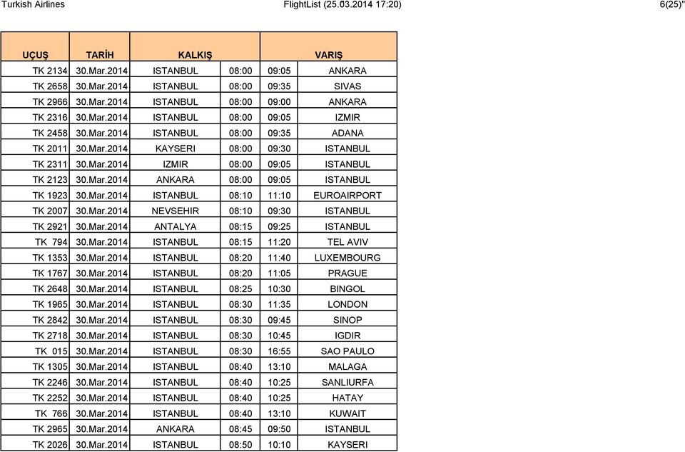 Mar.2014 ISTANBUL 08:10 11:10 EUROAIRPORT TK 2007 30.Mar.2014 NEVSEHIR 08:10 09:30 ISTANBUL TK 2921 30.Mar.2014 ANTALYA 08:15 09:25 ISTANBUL TK 794 30.Mar.2014 ISTANBUL 08:15 11:20 TEL AVIV TK 1353 30.