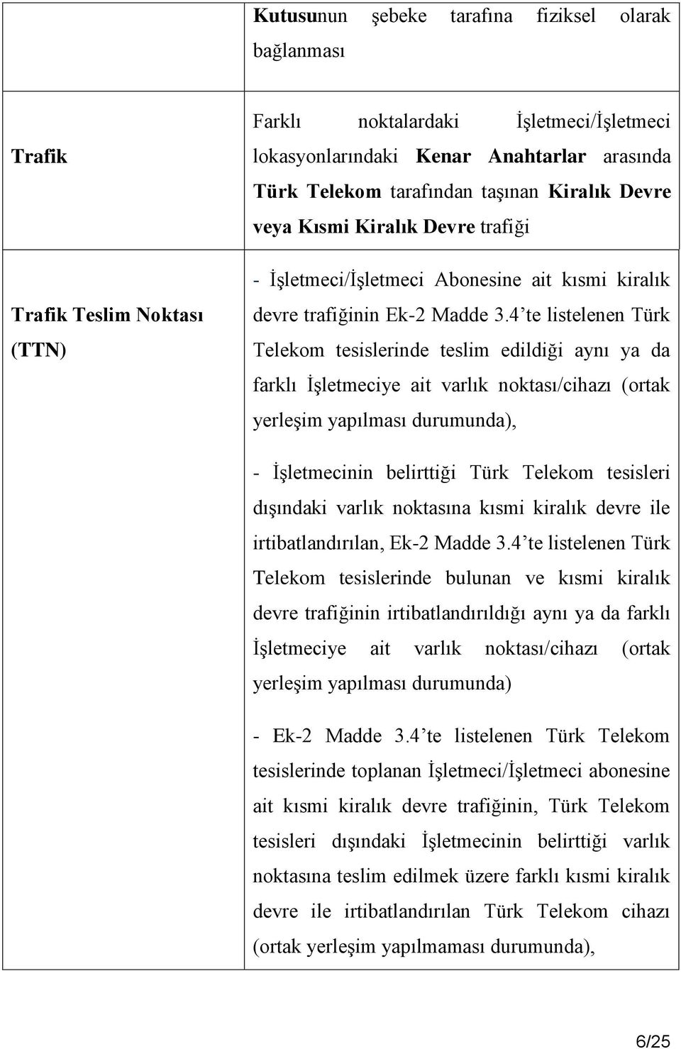 4 te listelenen Türk Telekom tesislerinde teslim edildiği aynı ya da farklı İşletmeciye ait varlık noktası/cihazı (ortak yerleşim yapılması durumunda), - İşletmecinin belirttiği Türk Telekom
