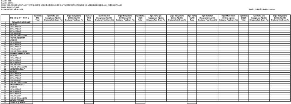 Diğer Maliyetlerle İlgili Hafta İlgili Hafta İçin Diğer Maliyetlerle M E V D U A T T Ü R Ü TRL Hesaplanan Ağırlıklı Birlikte Ağırlıklı USD Hesaplanan Ağırlıklı Birlikte Ağırlıklı DEM Hesaplanan