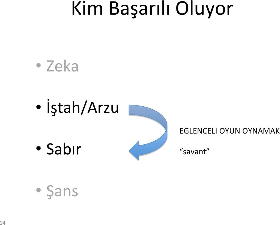 Sabır EGLENCELI