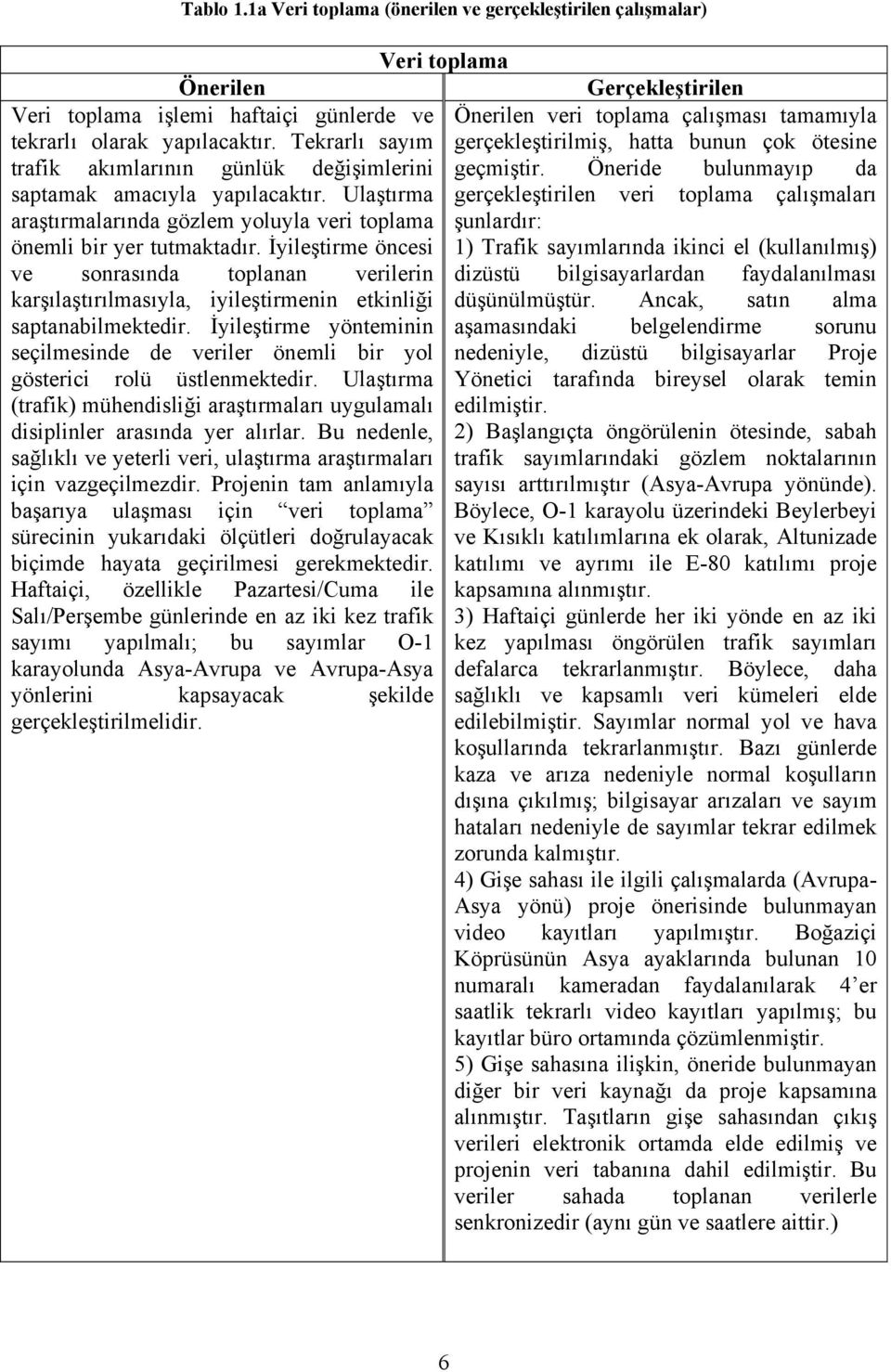 yapılacaktır. Tekrarlı sayım gerçekleştirilmiş, hatta bunun çok ötesine trafik akımlarının günlük değişimlerini geçmiştir. Öneride bulunmayıp da saptamak amacıyla yapılacaktır.