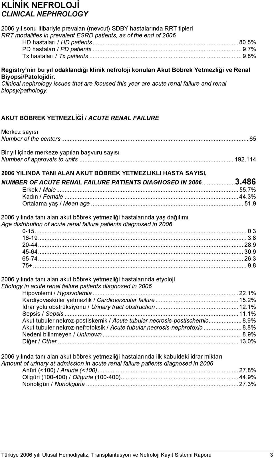 Clinical nephrology issues that are focused this year are acute renal failure and renal biopsy/pathology. AKUT BÖBREK YETMEZLİĞİ / ACUTE RENAL FAILURE Merkez sayısı Number of the centers.