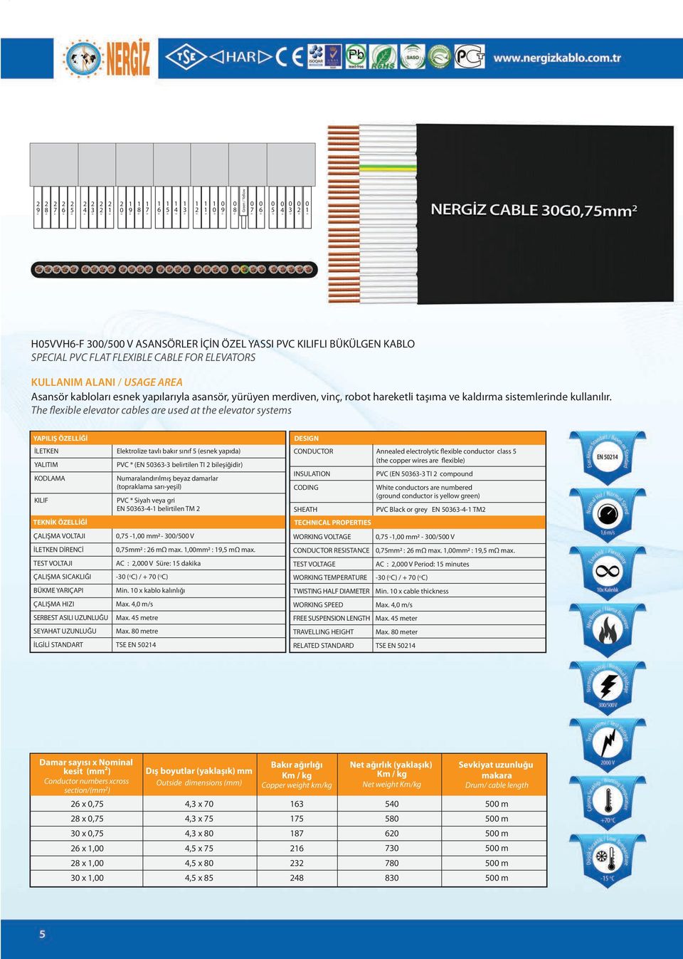 The flexible elevator cables are used at the elevator systems YAPILIŞ ÖZELLİĞİ İLETKEN YALITIM KODLAMA KILIF TEKNİK ÖZELLİĞİ ÇALIŞMA VOLTAJI Elektrolize tavlı bakır sınıf 5 (esnek yapıda) PVC * (EN