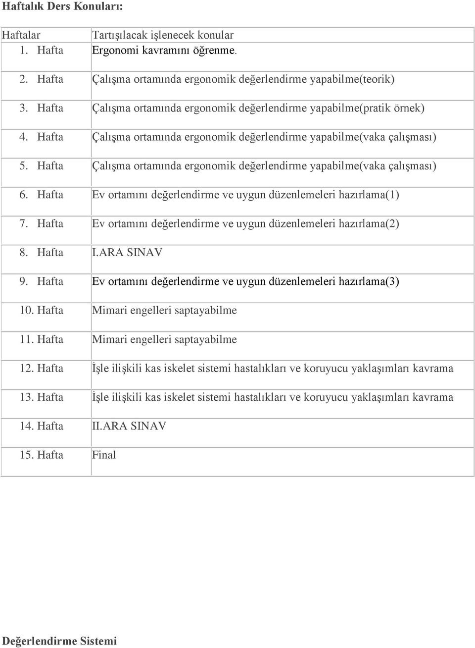 Hafta Çalışma ortamında ergonomik değerlendirme yapabilme(vaka çalışması) 6. Hafta Ev ortamını değerlendirme ve uygun düzenlemeleri hazırlama(1) 7.