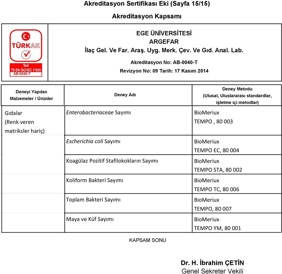 Maya ve Küf Sayımı KAPSAM SONU BioMeriux TEMPO, 80 003 BioMeriux TEMPO EC, 80 004 BioMeriux TEMPO STA, 80 002