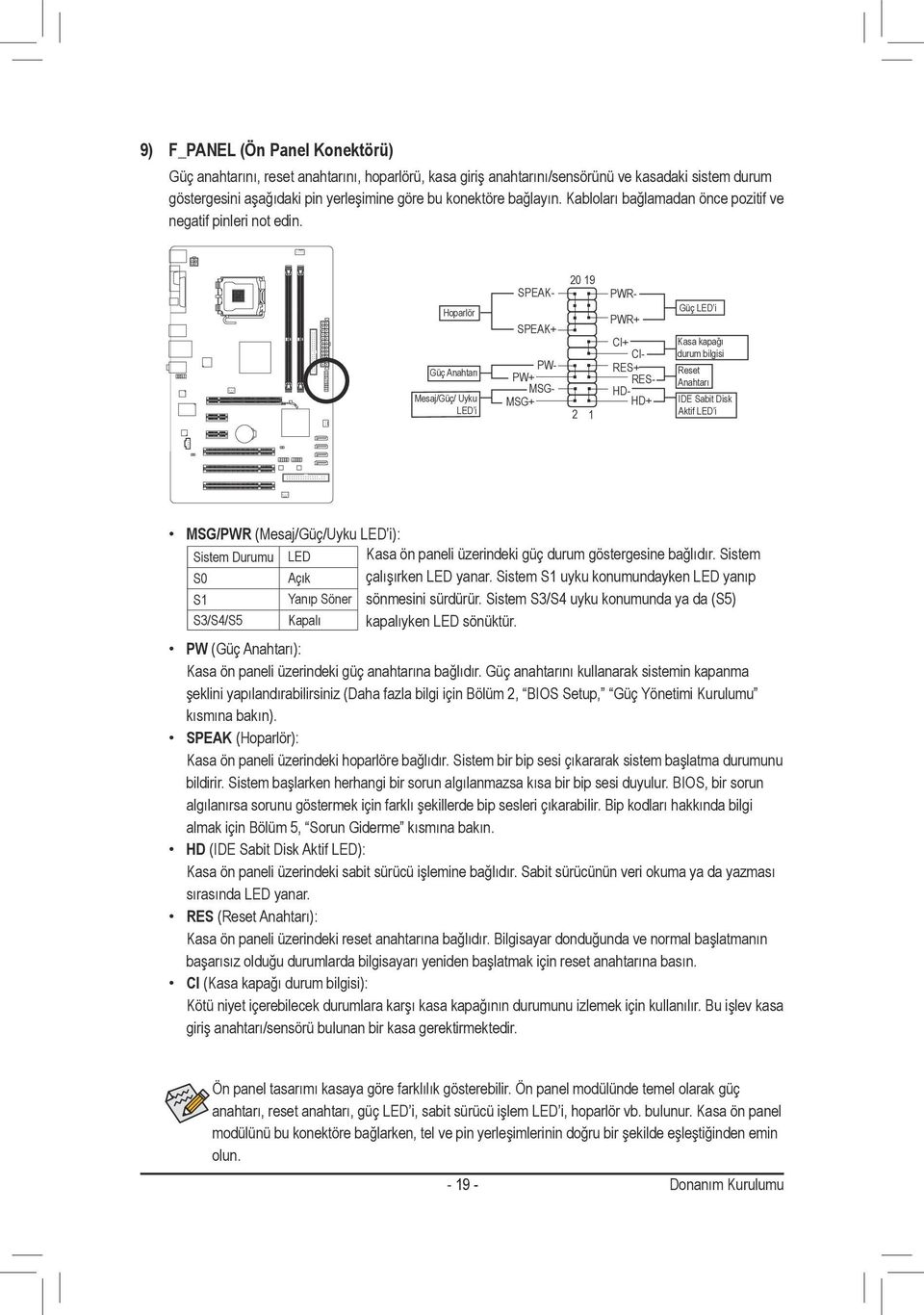 Hoparlör Güç Anahtarı Mesaj/Güç/ Uyku LED i PWR- SPEAK- SPEAK+ PW- PW+ MSG- MSG+ 20 9 2 PWR+ CI+ CI- RES+ RES- HD- HD+ Güç LED i Kasa kapağı durum bilgisi Reset Anahtarı IDE Sabit Disk Aktif LED i