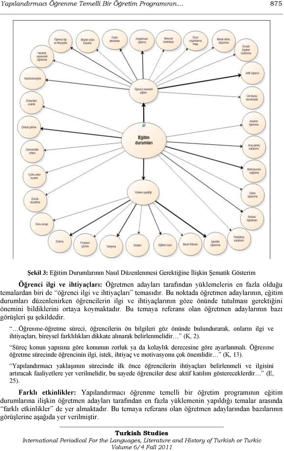 Bu noktada öğretmen adaylarının, eğitim durumları düzenlenirken öğrencilerin ilgi ve ihtiyaçlarının göze önünde tutulması gerektiğini önemini bildiklerini ortaya koymaktadır.