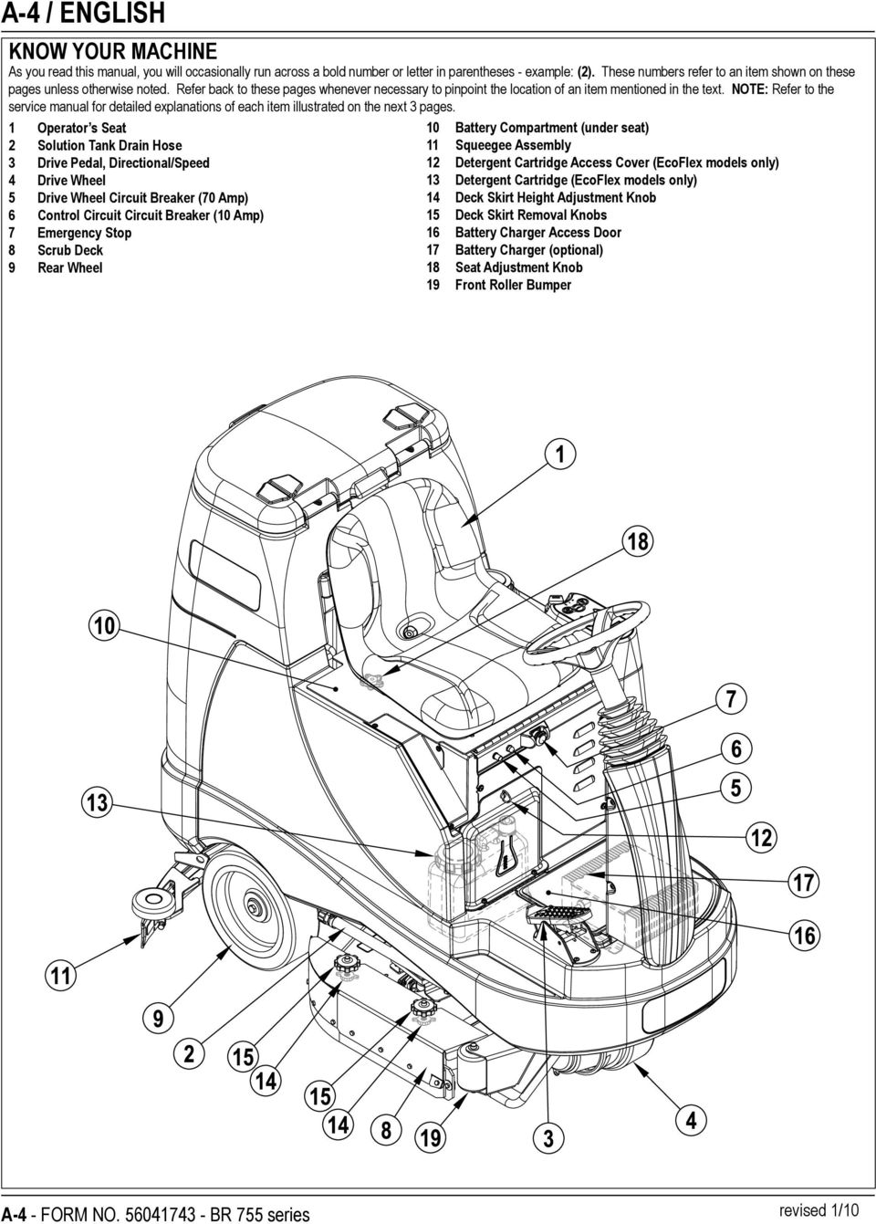 NOTE: Refer to the service manual for detailed explanations of each item illustrated on the next 3 pages.