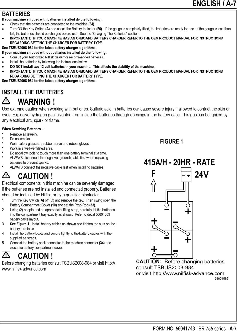 If the gauge is less than full, the batteries should be charged before use. See the Charging The Batteries section. IMPORTANT!