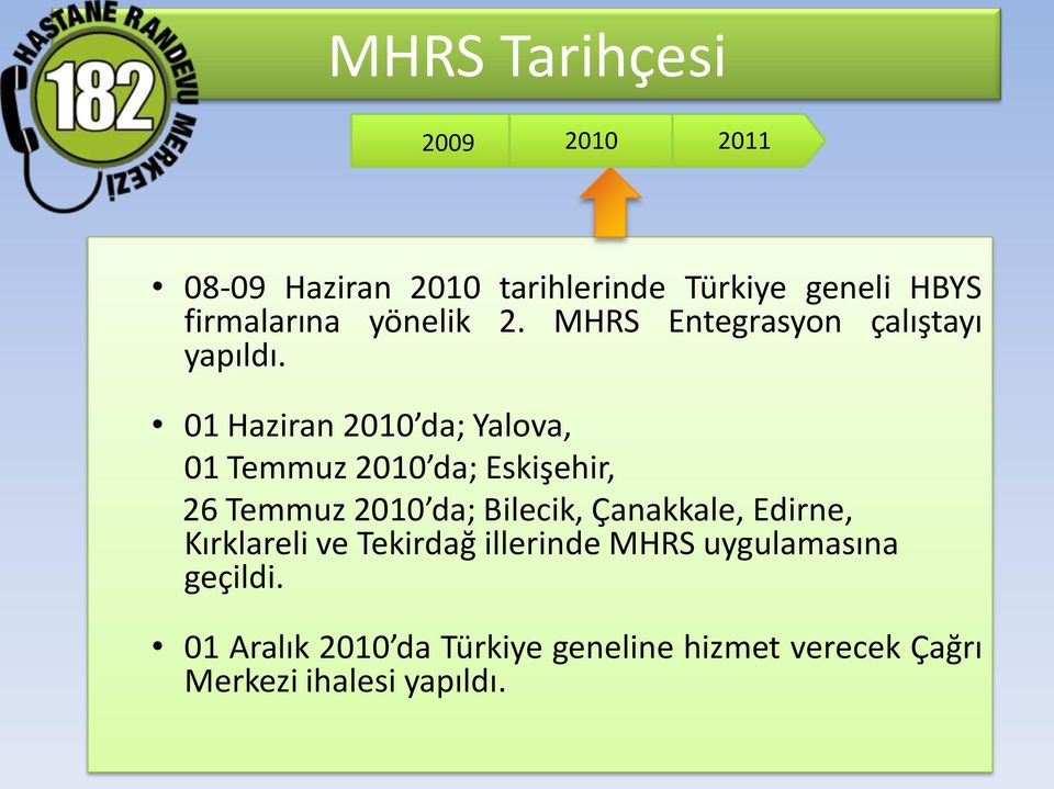 01 Haziran 2010 da; Yalova, 01 Temmuz 2010 da; Eskişehir, 26 Temmuz 2010 da; Bilecik, Çanakkale,