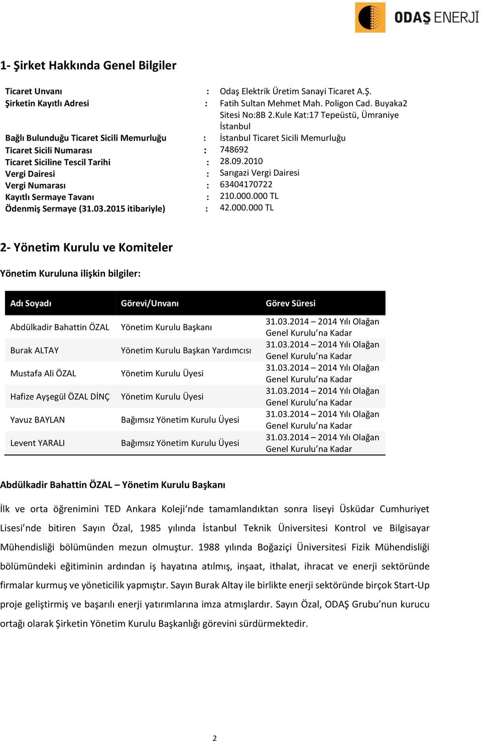 Kule Kat:17 Tepeüstü, Ümraniye İstanbul İstanbul Ticaret Sicili Memurluğu Ticaret Sicili Numarası : 748692 Ticaret Siciline Tescil Tarihi : 28.09.