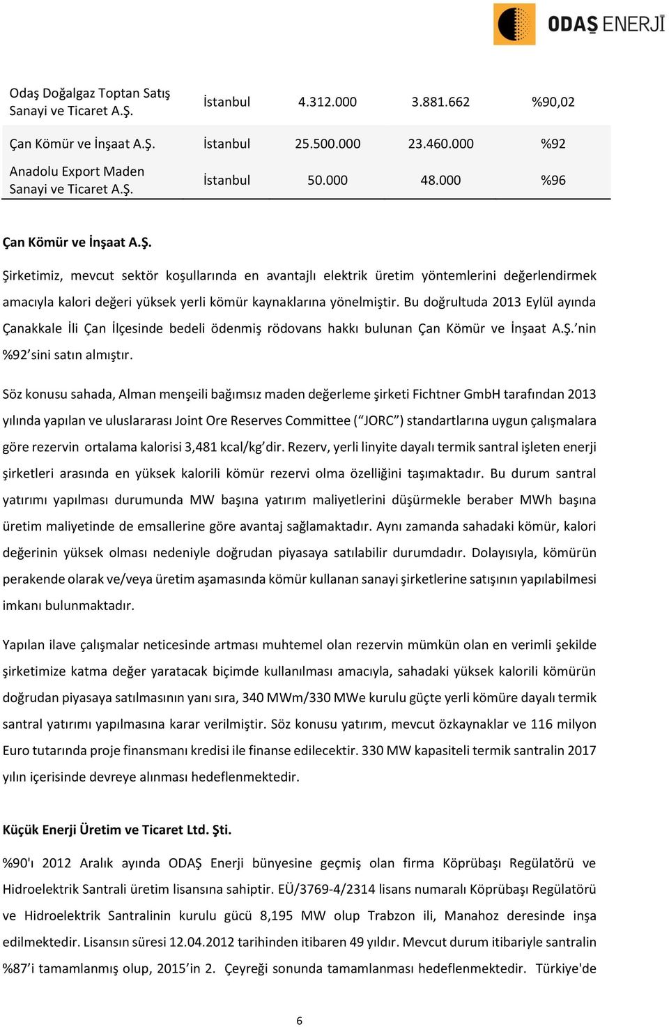 Şirketimiz, mevcut sektör koşullarında en avantajlı elektrik üretim yöntemlerini değerlendirmek amacıyla kalori değeri yüksek yerli kömür kaynaklarına yönelmiştir.