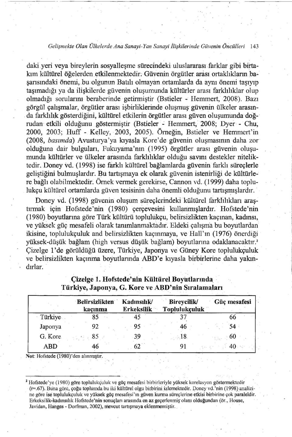 ortamlarda da aynı önemi taşıyıp taşımadığı yada ilişkilerde güvenin oluşumunda kültürler arası farklılıklar olup olmadığı sorularını beraberindegetirıniştir (Bstieler - Hemmert, 2008).