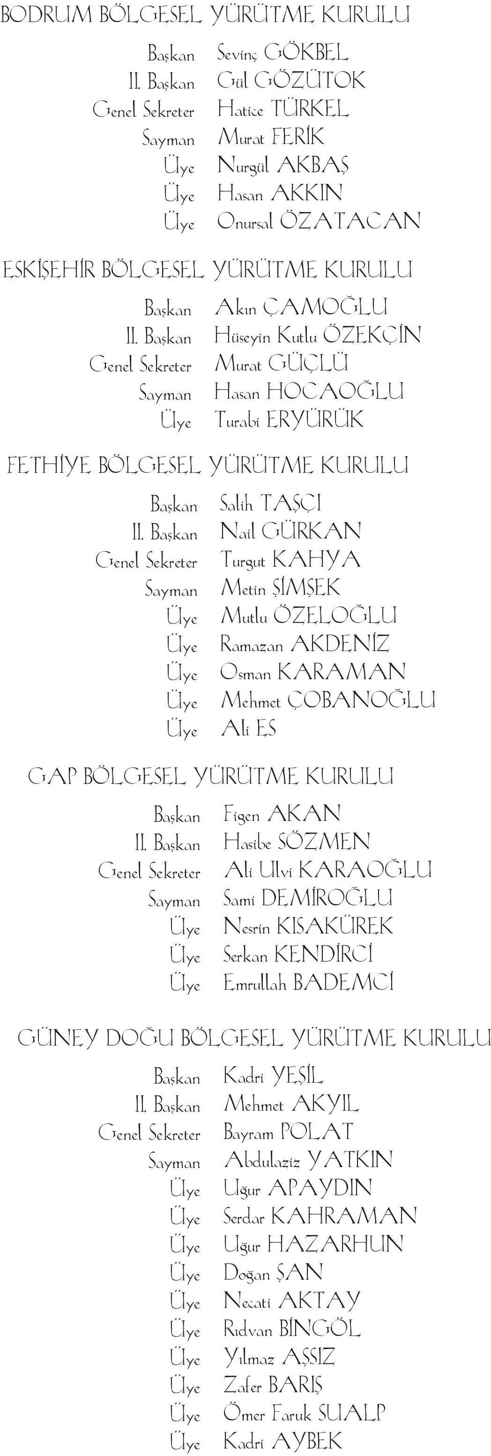 Turabi ERYÜRÜK FET H YE BÖL GE SEL YÜ RÜT ME KU RU LU Bafl kan II. Bafl kan Ge nel Sek re ter Say man Üye Üye Üye Üye Üye GAP BÖL GE SEL YÜ RÜT ME KU RU LU Bafl kan II.