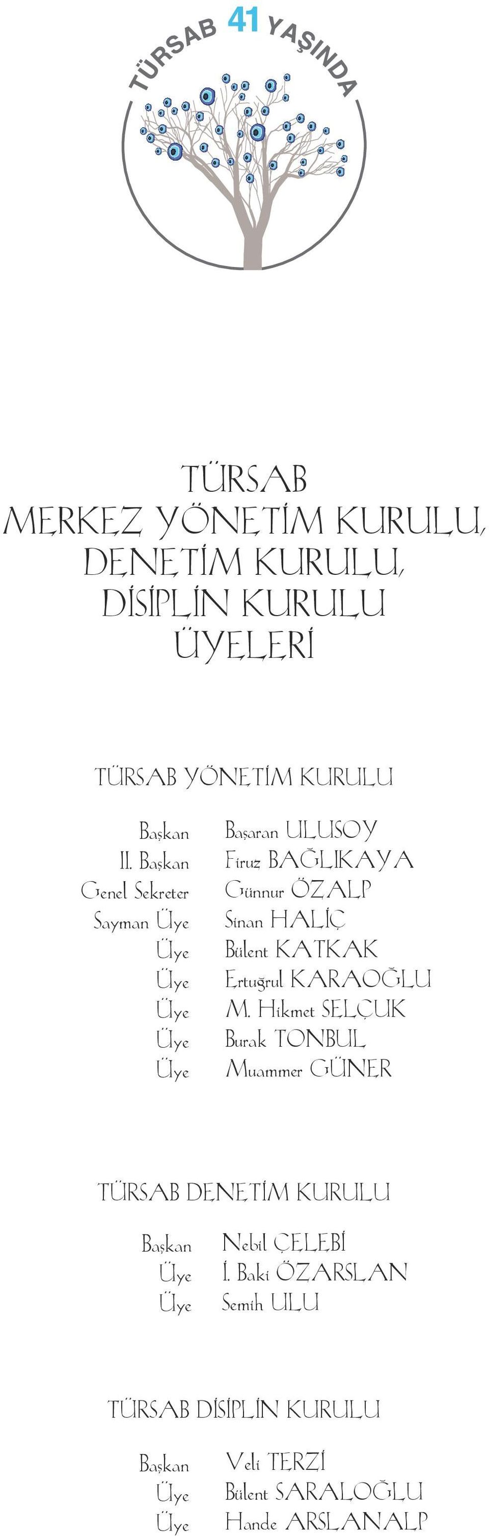 Bülent KATKAK Ertuğrul KARAOĞLU M.