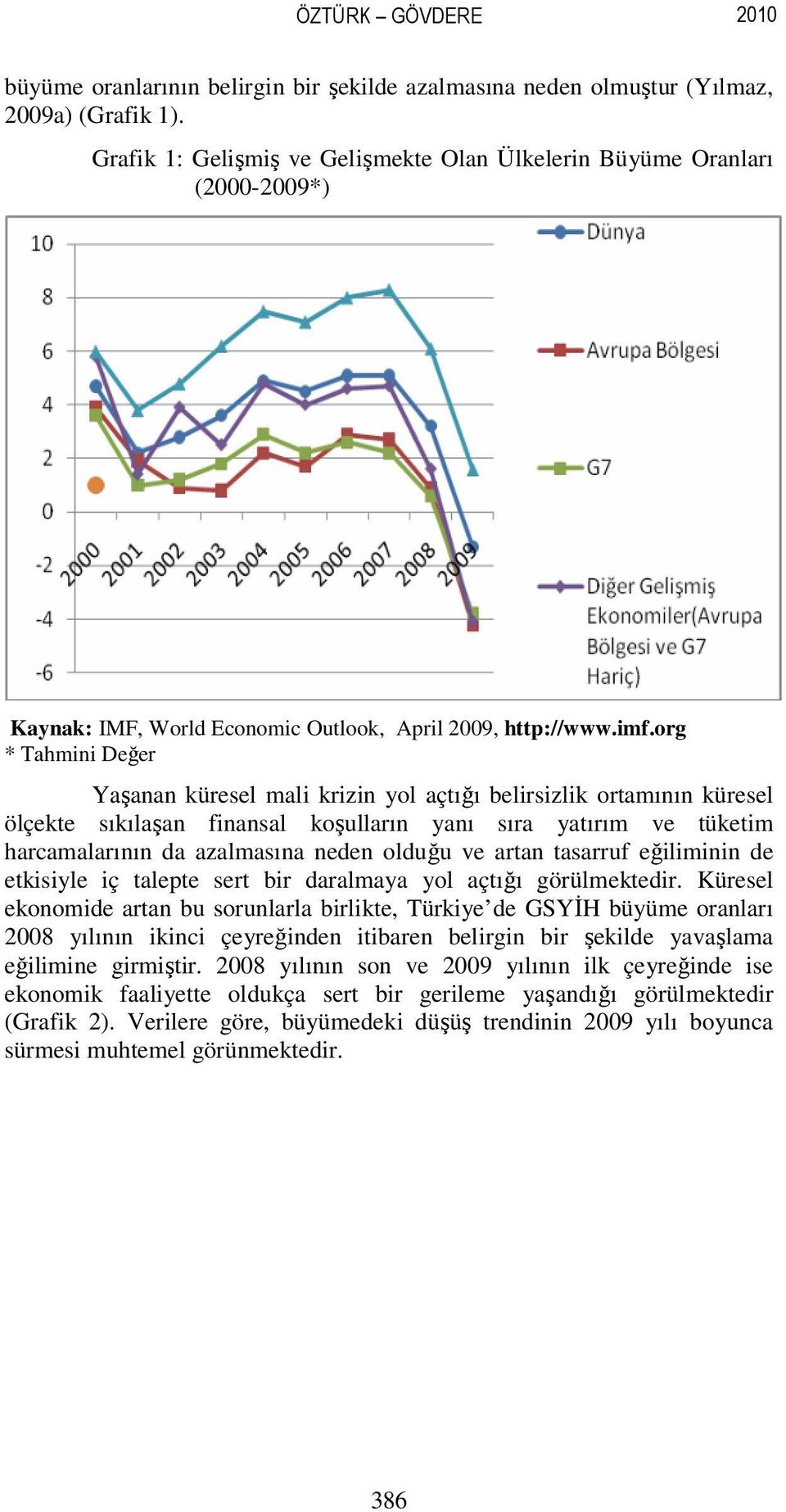 org * Tahmini Değer Yaşanan küresel mali krizin yol açtığı belirsizlik ortamının küresel ölçekte sıkılaşan finansal koşulların yanı sıra yatırım ve tüketim harcamalarının da azalmasına neden olduğu