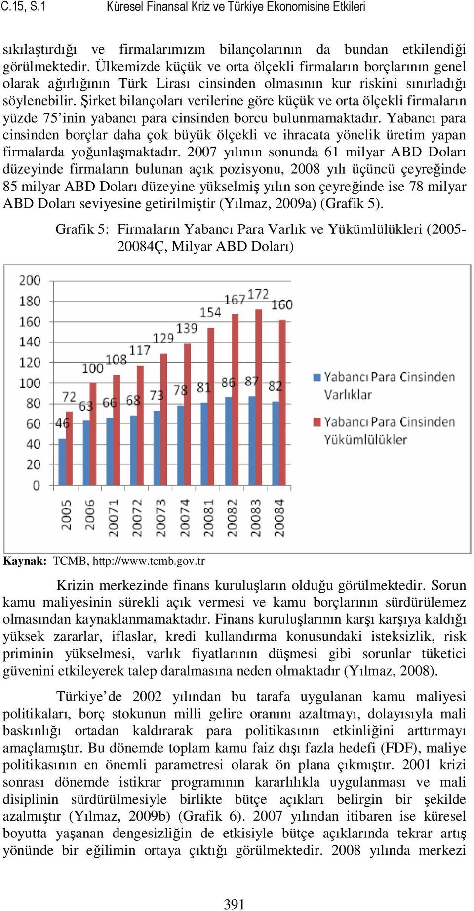 Şirket bilançoları verilerine göre küçük ve orta ölçekli firmaların yüzde 75 inin yabancı para cinsinden borcu bulunmamaktadır.