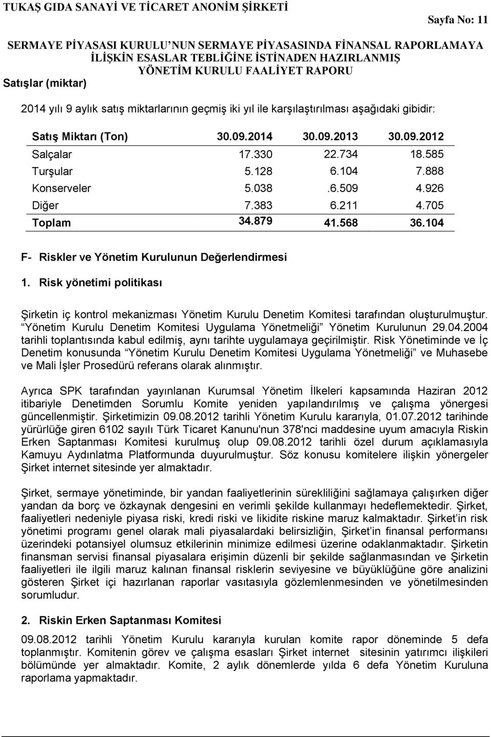 Risk yönetimi politikası Şirketin iç kontrol mekanizması Yönetim Kurulu Denetim Komitesi tarafından oluşturulmuştur. Yönetim Kurulu Denetim Komitesi Uygulama Yönetmeliği Yönetim Kurulunun 29.04.