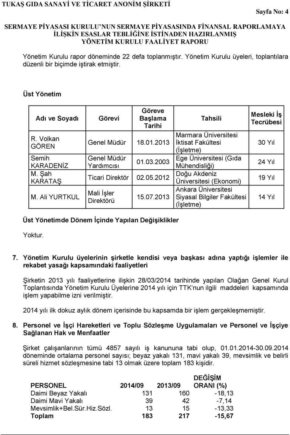 2013 Tahsili Marmara Üniversitesi İktisat Fakültesi (İşletme) Ege Üniversitesi (Gıda Mühendisliği) Doğu Akdeniz Üniversitesi (Ekonomi) Ankara Üniversitesi Siyasal Bilgiler Fakültesi (İşletme) Mesleki