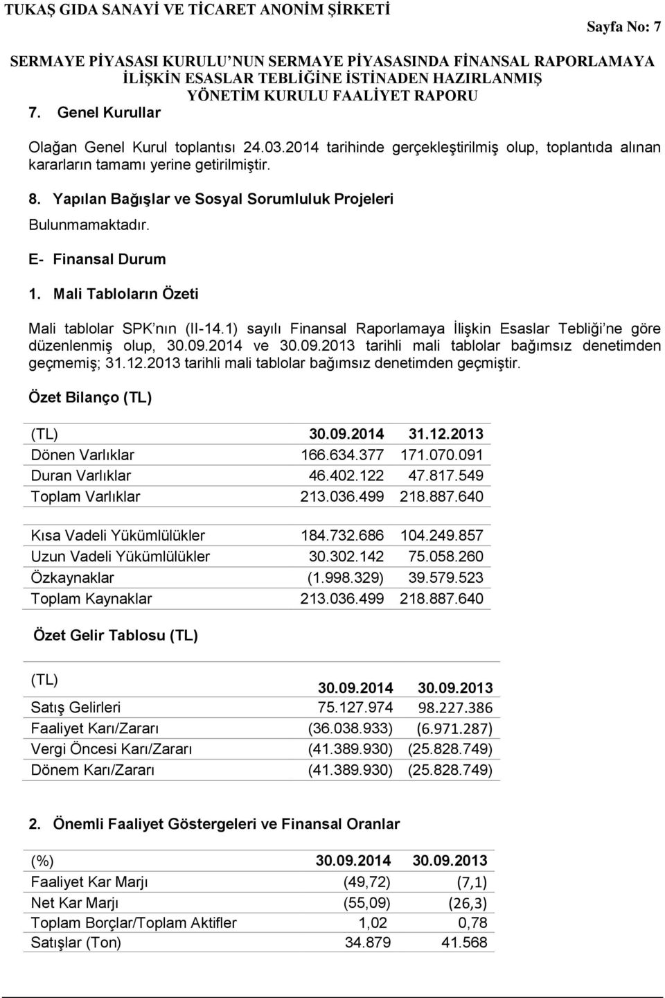 1) sayılı Finansal Raporlamaya İlişkin Esaslar Tebliği ne göre düzenlenmiş olup, 30.09.2014 ve 30.09.2013 tarihli mali tablolar bağımsız denetimden geçmemiş; 31.12.