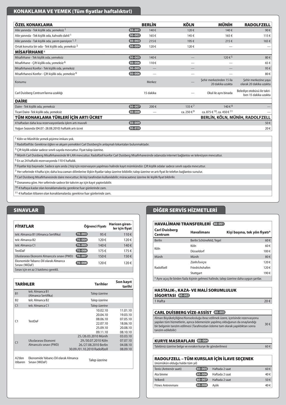 Tak kişilik oda, yarım pansiyon 1, 2 50 003 215 195 215 165 Ortak konutta bir oda - Tek kişilik oda, yemeksiz 3 50 004 120 120 MİSAFİRHANE 4 Misafirhane - Tek kişilik oda, yemeksiz 50 005 140 120 5