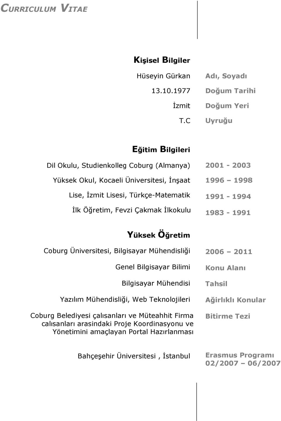 İlk Öğretim, Fevzi Çakmak İlkokulu 2001-2003 1996 1998 1991-1994 1983-1991 Yüksek Öğretim Coburg Üniversitesi, Bilgisayar Mühendisliği Genel Bilgisayar Bilimi Bilgisayar Mühendisi