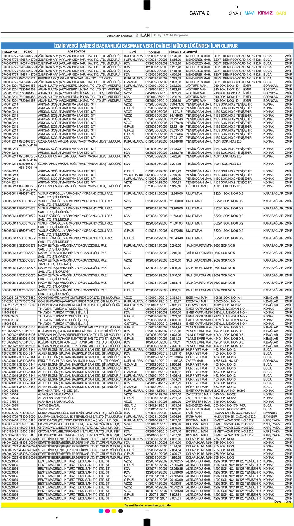 BUCA İZMİR 0700067775 17657348720 ZÜLFİKAR APA (APALAR GIDA TAR. HAY. TİC. LTD. MÜDÜRÜ) KURUMLAR V. 01/2008-12/2008 5.685,99 MENDERES MAH. SEYFİ DEMİRSOY CAD. NO:17 D:8.