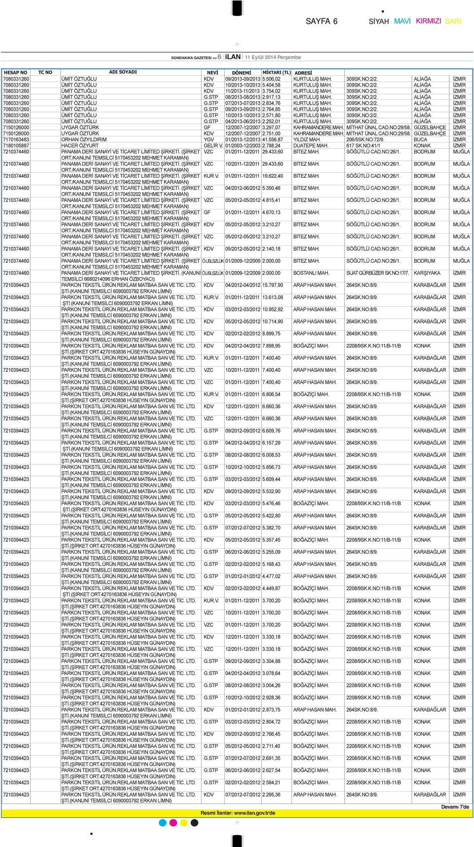 STP 08/2013-08/2013 2.917,13 KURTULUŞ MAH. 309SK.NO:2/2. ALİAĞA İZMİR 7080331260 ÜMİT ÖZTUĞLU G.STP 07/2013-07/2013 2.834,76 KURTULUŞ MAH. 309SK.NO:2/2. ALİAĞA İZMİR 7080331260 ÜMİT ÖZTUĞLU G.STP 09/2013-09/2013 2.