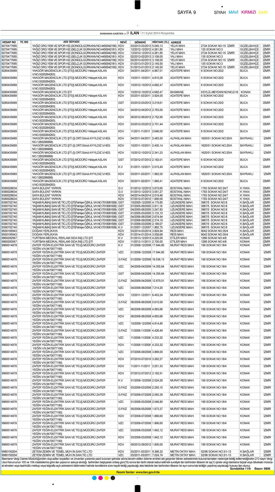 261,85 YALI MAH. 135 SOKAK NO:3 GÜZELBAHÇE İZMİR 9270477685 YAĞIZ ORG.YEM VE SPOR HİZ.(SONGÜLGÜRKANV.NO:4450042190) KDV 12/2012-12/2012 4.261,85 YELKİ MAH.