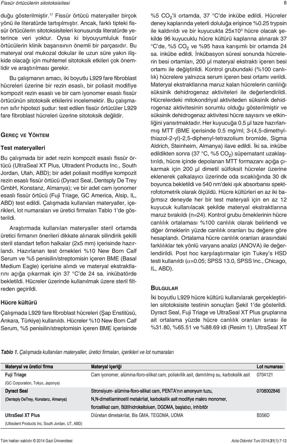 Bu materyal oral mukozal dokular ile uzun süre yakın ilişkide olacağı için muhtemel sitotoksik etkileri çok önemlidir ve araştırılması gerekir.