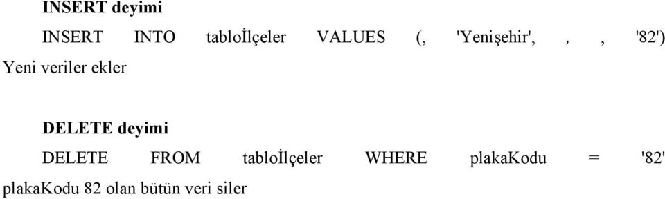 DELETE deyimi DELETE FROM tabloilçeler WHERE