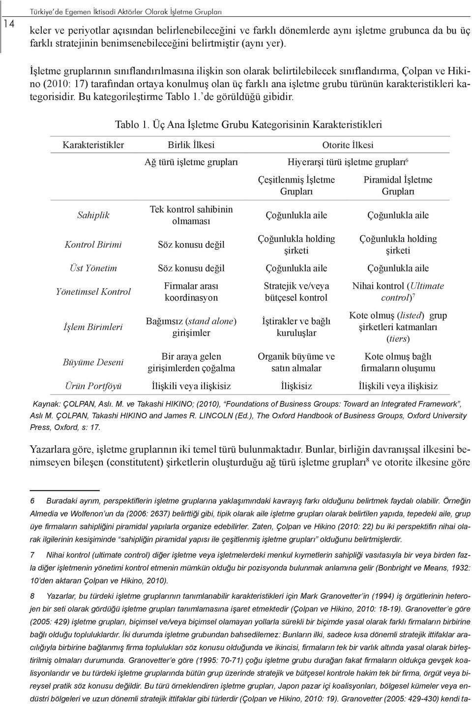 İşletme gruplarının sınıflandırılmasına ilişkin son olarak belirtilebilecek sınıflandırma, Çolpan ve Hikino (2010: 17) tarafından ortaya konulmuş olan üç farklı ana işletme grubu türünün