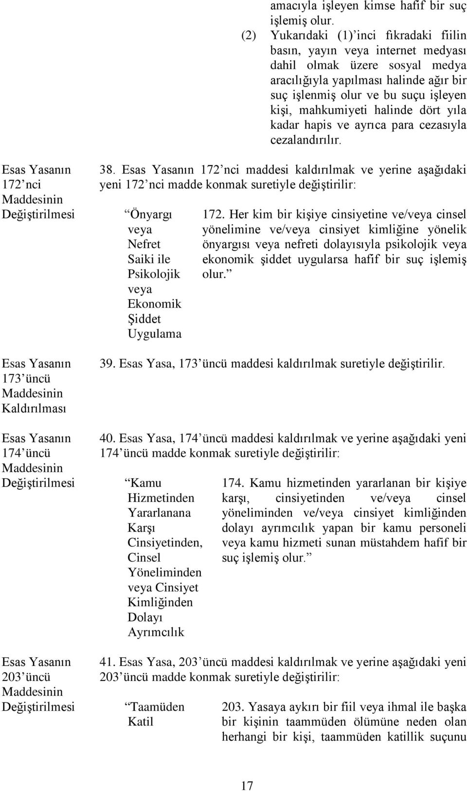 halinde dört yıla kadar hapis ve ayrıca para cezasıyla cezalandırılır. 172 nci 173 üncü Kaldırılması 174 üncü 203 üncü 38.