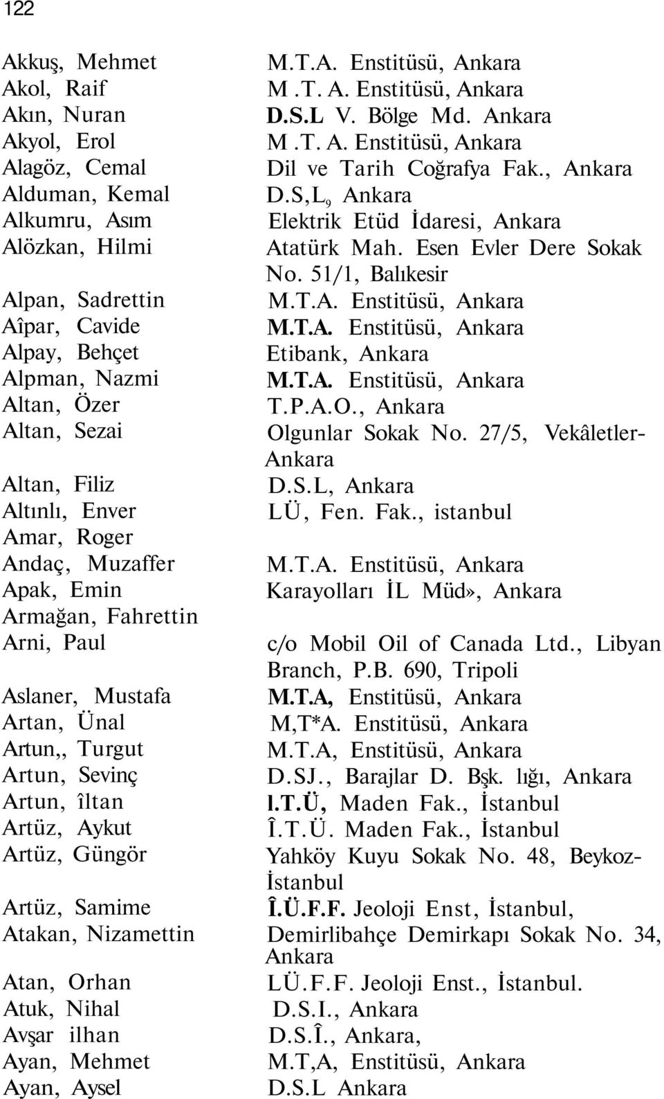 Artüz, Samime Atakan, Nizamettin Atan, Orhan Atuk, Nihal Avşar ilhan Ayan, Mehmet Ayan, Aysel M.T. A. Enstitüsü, D.S.L V. Bölge Md. M.T. A. Enstitüsü, Dil ve Tarih Coğrafya Fak., D.S,L 9 Elektrik Etüd İdaresi, Atatürk Mah.