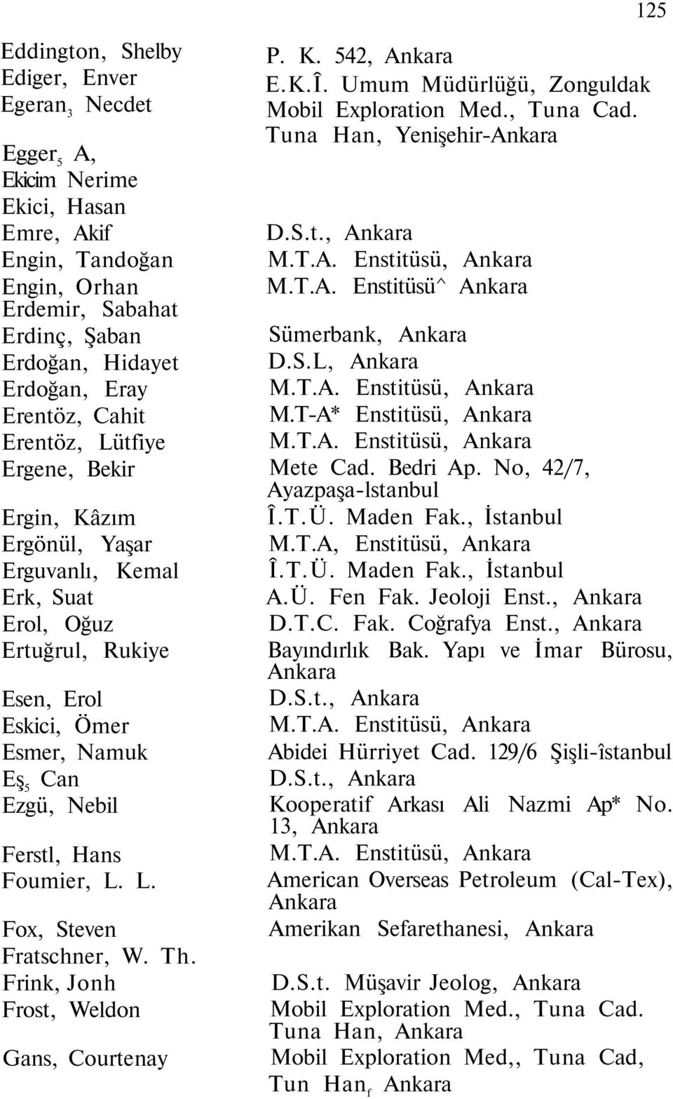 Foumier, L. L. Fox, Steven Fratschner, W. Th. Frink, Jonh Frost, Weldon Gans, Courtenay P. K. 542, E.K.Î. Umum Müdürlüğü, Zonguldak Mobil Exploration Med., Tuna Cad. Tuna Han, Yenişehir- D.S.t., M.T.A.