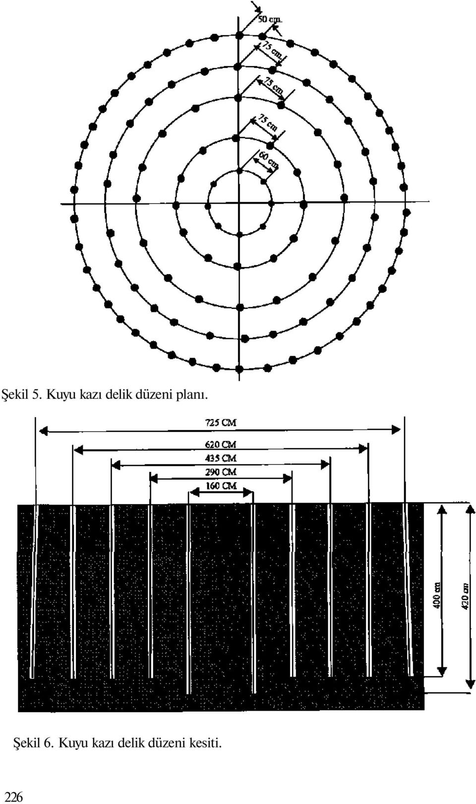 düzeni planı.