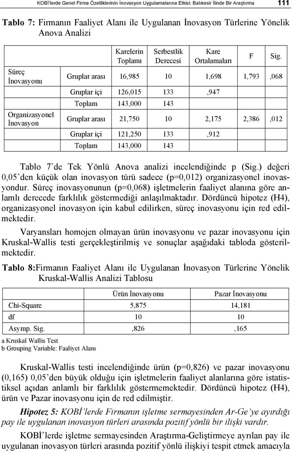 Gruplar arası 16,985 10 1,698 1,793,068 Gruplar içi 126,015 133,947 Toplam 143,000 143 Gruplar arası 21,750 10 2,175 2,386,012 Gruplar içi 121,250 133,912 Toplam 143,000 143 Tablo 7 de Tek Yönlü