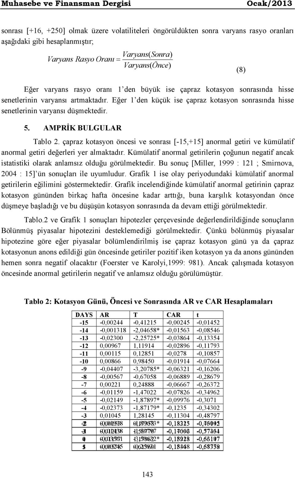 Eğer 1 den küçük ise çapraz kotasyon sonrasında hisse senetlerinin varyansı düşmektedir. 5. AMPRĐK BULGULAR Tablo 2.